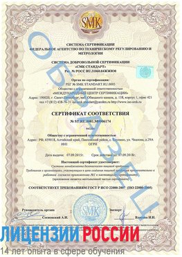 Образец сертификата соответствия Шебекино Сертификат ISO 22000